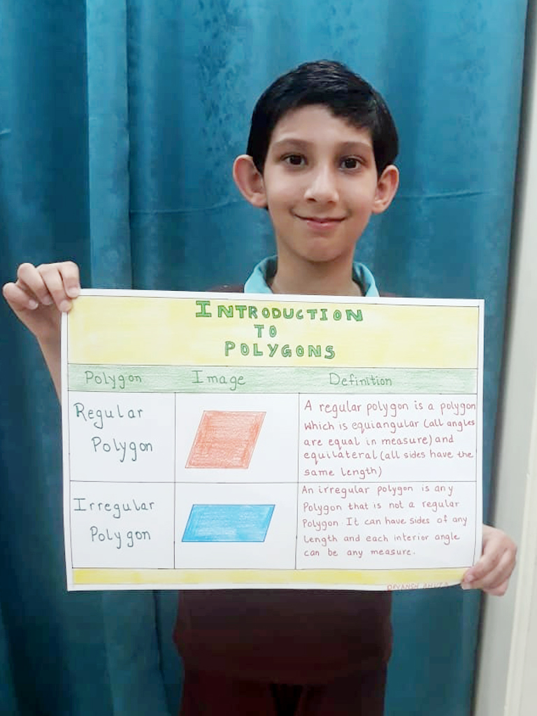 Maths -Polygons - Grade 4 2020