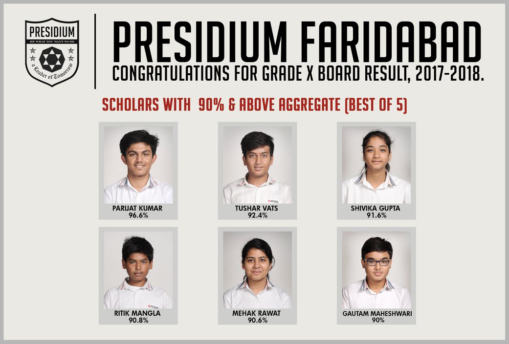 Presidium Gurgaon-57, CBSE GRADE 10 BOARD RESULTS: EXCELLENT PERFORMANCE OF STUDENTS Presidium Gurgaon-57, CBSE GRADE 10 BOARD RESULTS: EXCELLENT PERFORMANCE OF STUDENTS