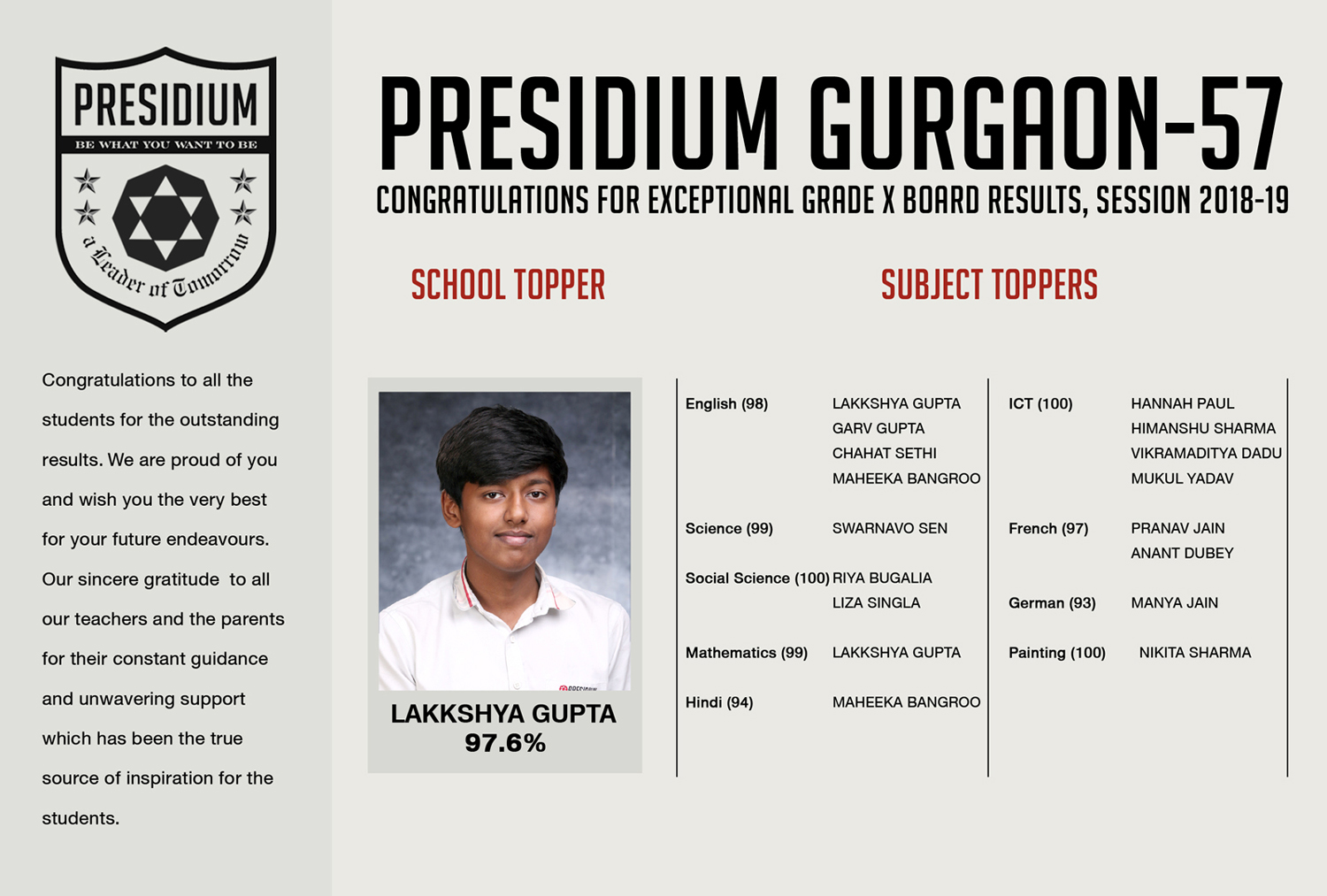 Presidium Gurgaon-57, PRESIDIANS OUTSHINE CBSE GRADE 10 RESULTS