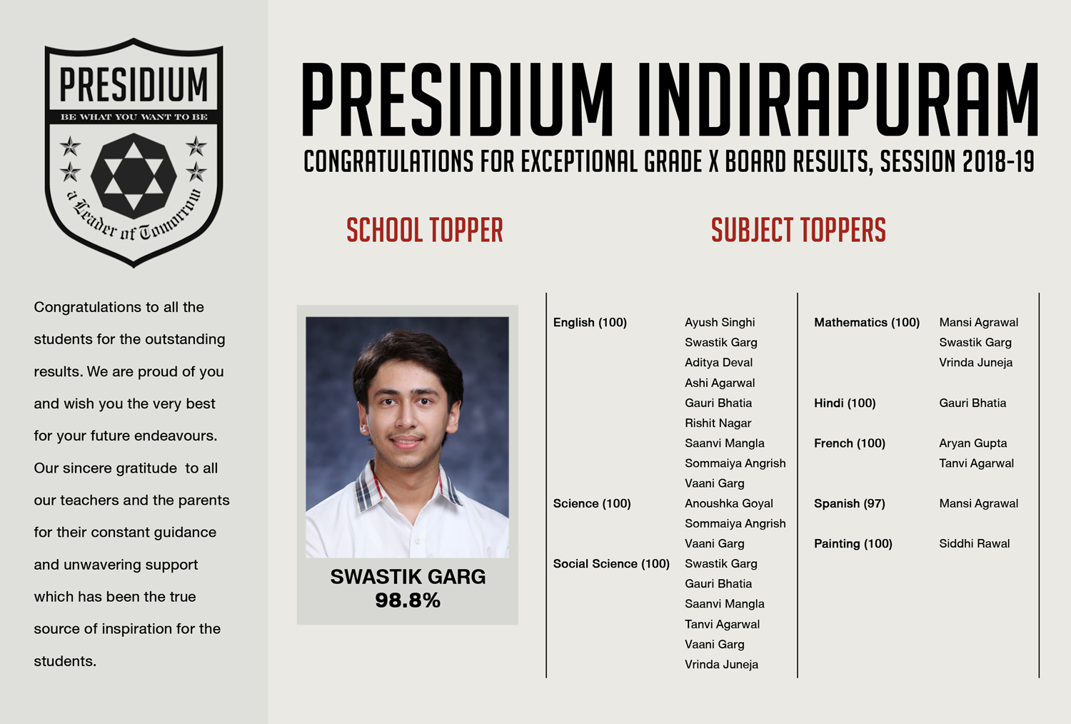 Presidium Indirapuram, CONGRATULATIONS STUDENTS FOR BRILLIANT 10TH BOARD RESULTS