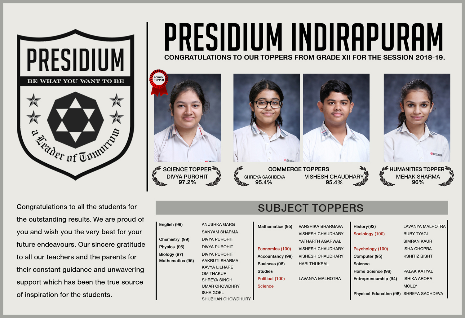 Presidium Indirapuram, CLASS 12 STUDENTS DELIVER OUTSTANDING RESULTS IN BOARDS