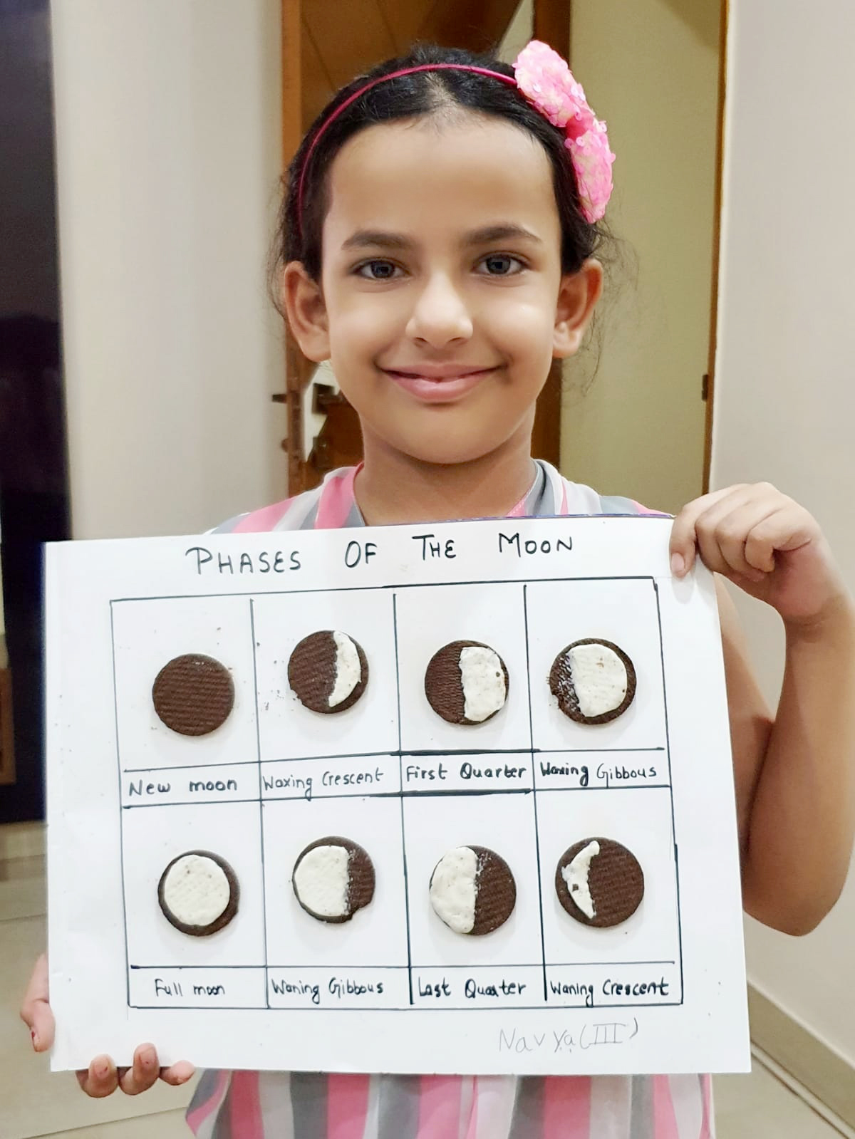 Presidium Dwarka-6, STUDENTS LEARN THE CAUSE OF DIFFERENT PHASES OF MOON