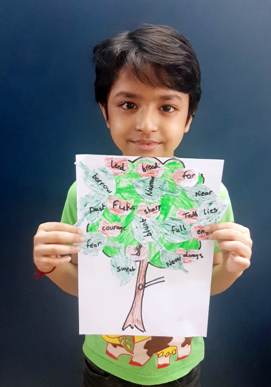Presidium Gurgaon-57, STUDENTS ENRICH THEIR VOCABULARY WITH SYNONYMS & ANTONYMS Presidium Gurgaon-57, STUDENTS ENRICH THEIR VOCABULARY WITH SYNONYMS & ANTONYMS