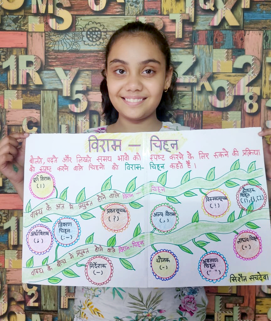 Presidium Pitampura, A FUN HINDI GRAMMAR ACTIVITY FOR OUR PRESIDIANS Presidium Pitampura, A FUN HINDI GRAMMAR ACTIVITY FOR OUR PRESIDIANS