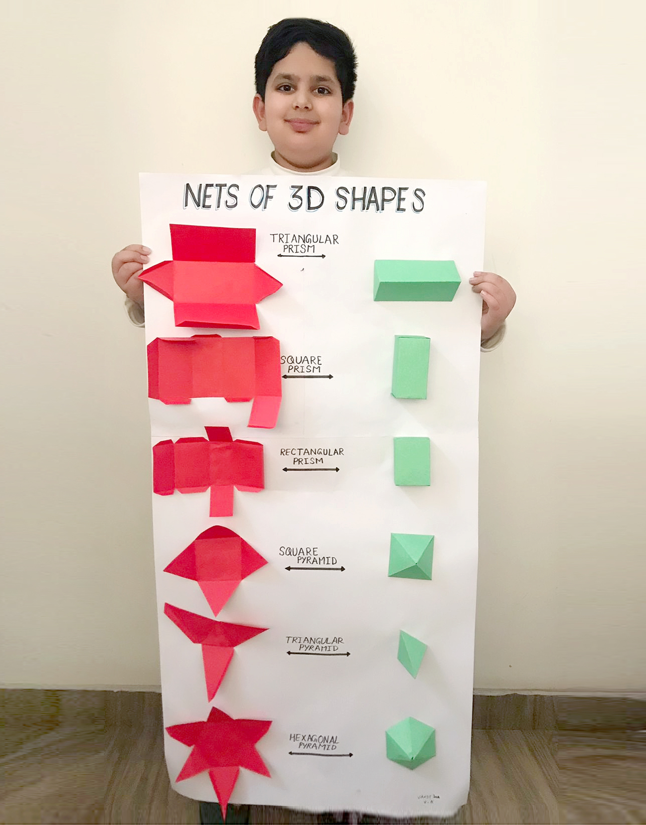 Presidium Dwarka-6, STUDENTS LEARN ABOUT THE 3D SHAPES WITH A FUN ACTIVITY