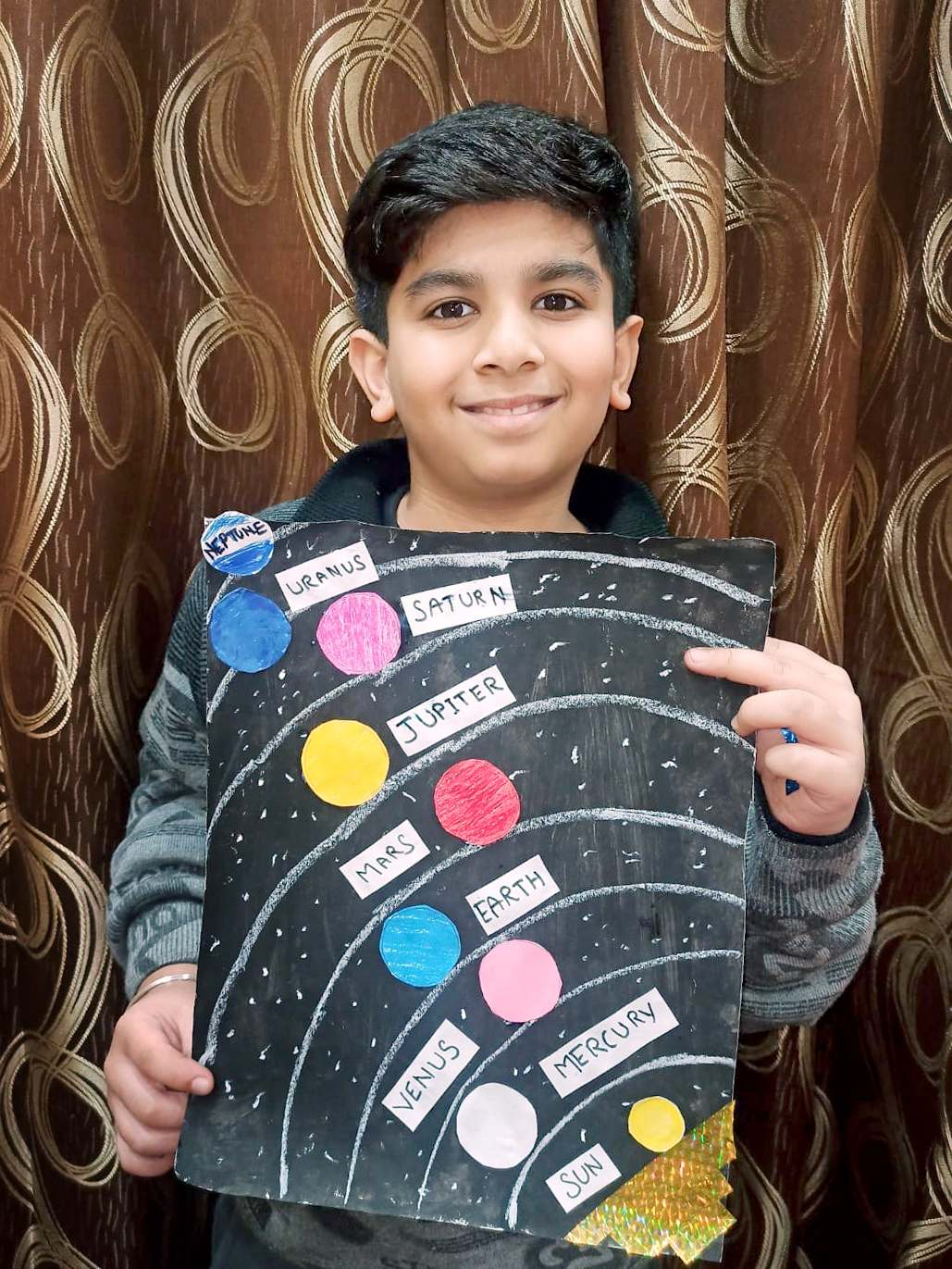 SOLAR SYSTEM ACTIVITY:STUDENTS DELVE INTO THE WORLD OF ASTRONOMY