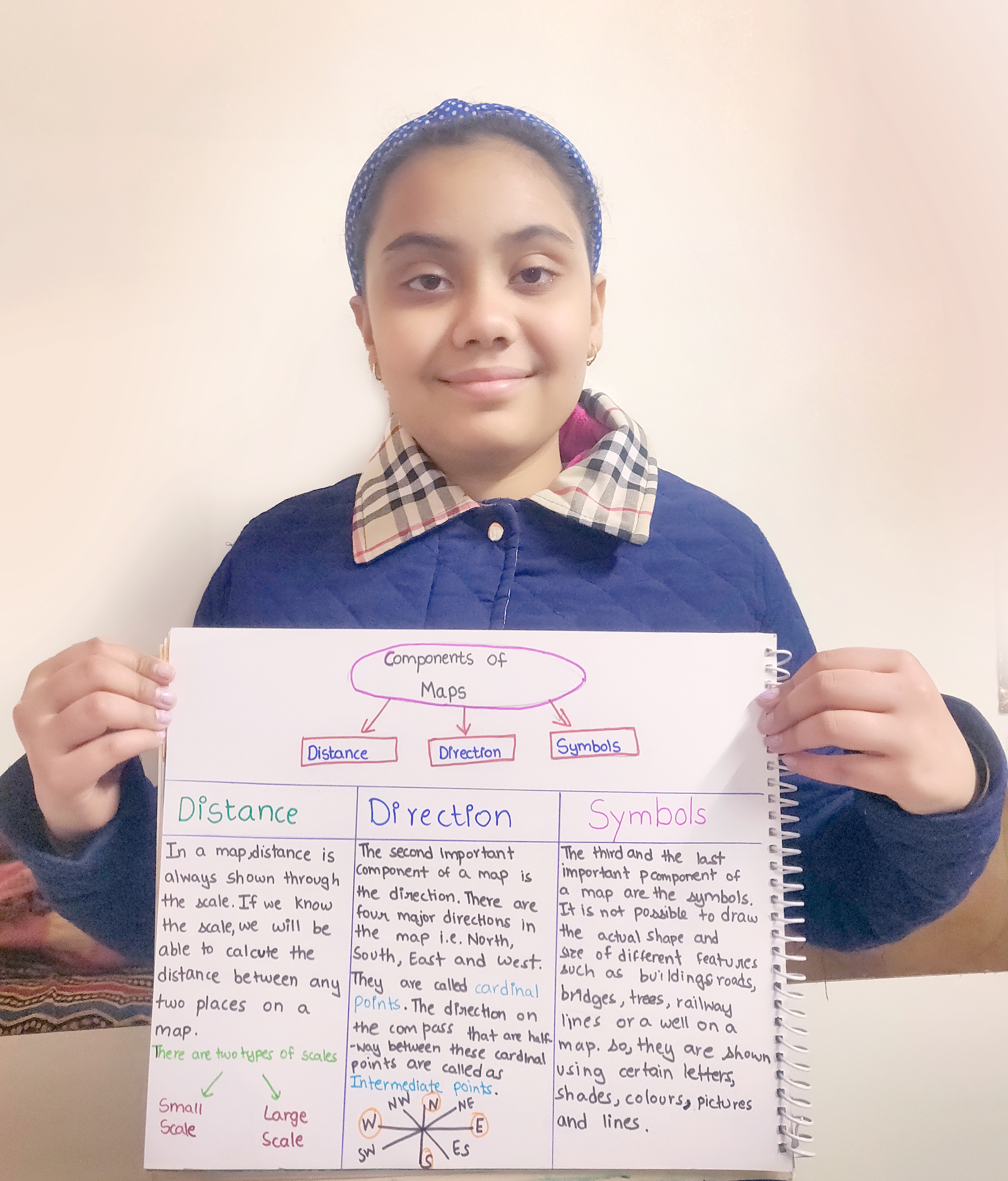 Presidium Pitampura, STUDENTS LEARN THE DIFFERENCE BETWEEN DIFFERENT KINDS OF MAPS