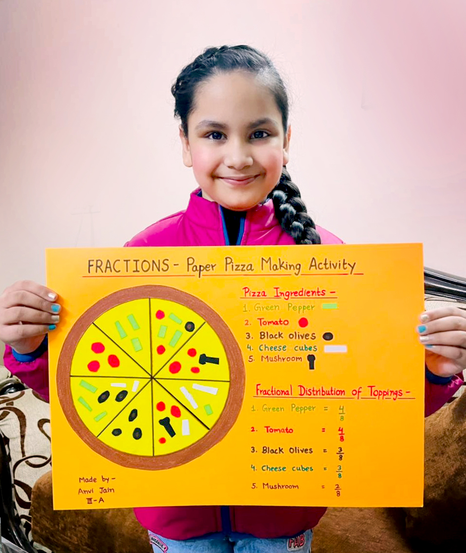 Presidium Vivek Vihar, STUDENTS EXPLORE THE TOPIC OF FRACTIONS!