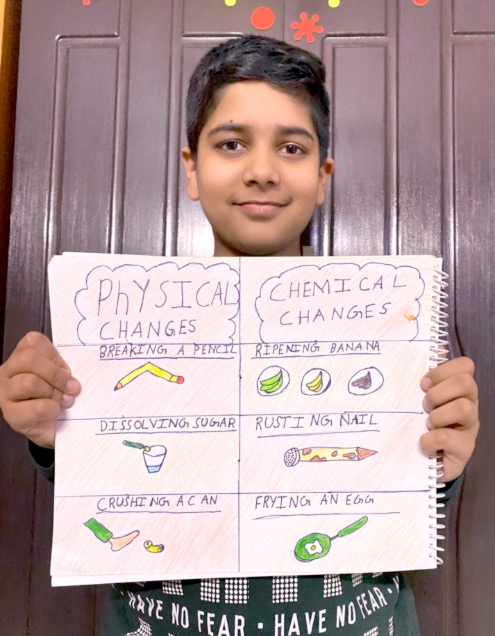 Presidium Vivek Vihar, STUDENTS STUDY THE DIFFERENT STATES OF MATTER