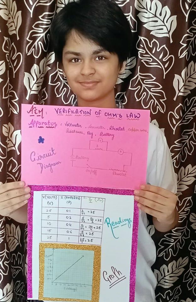 BUDDING PHYSICISTS PERFORM OHM’S LAW EXPERIMENT WITH EASE!