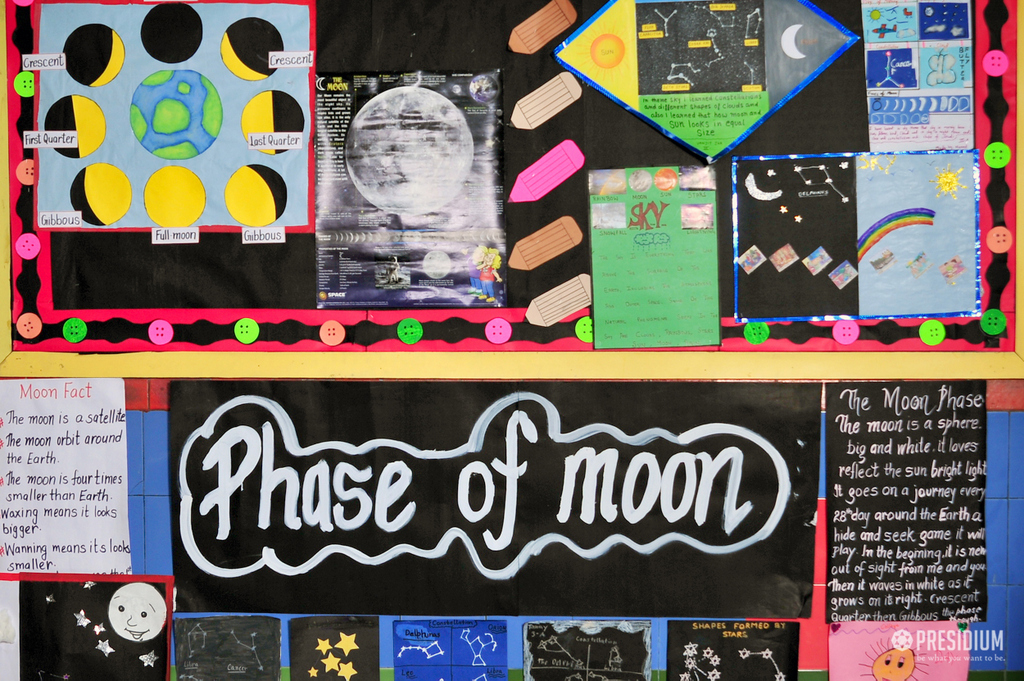 Presidium Dwarka-6, GRADE 3 LEARNS ABOUT THE PHASES OF ‘MOON’