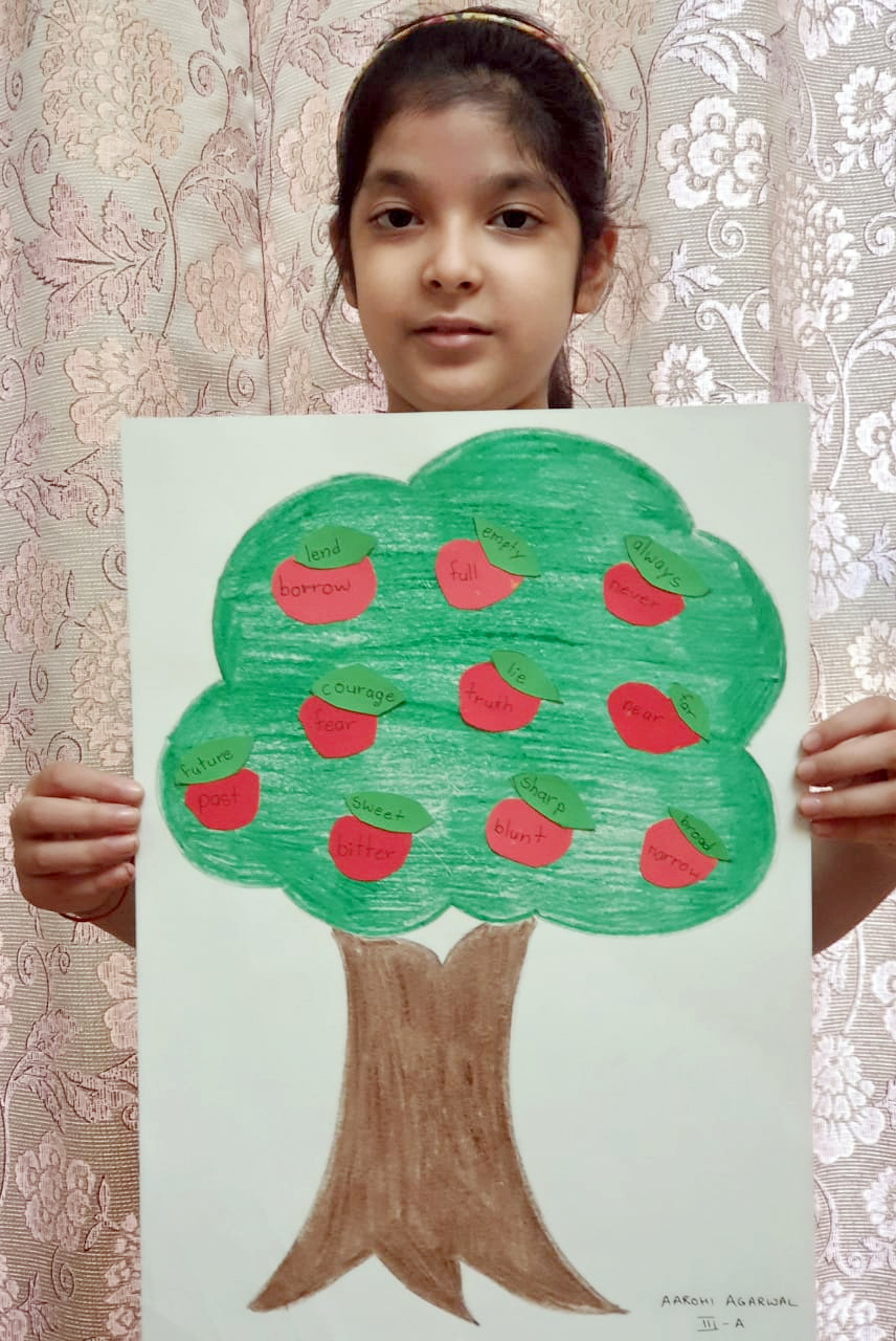 Presidium Gurgaon-57, STUDENTS ENRICH THEIR VOCABULARY WITH SYNONYMS & ANTONYMS Presidium Gurgaon-57, STUDENTS ENRICH THEIR VOCABULARY WITH SYNONYMS & ANTONYMS