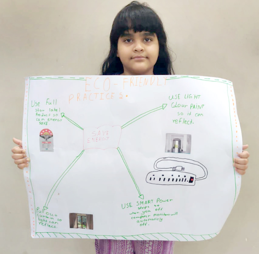 Presidium Pitampura, PRESIDIANS LEARN ABOUT THE VARIOUS LANDFORMS OF INDIA