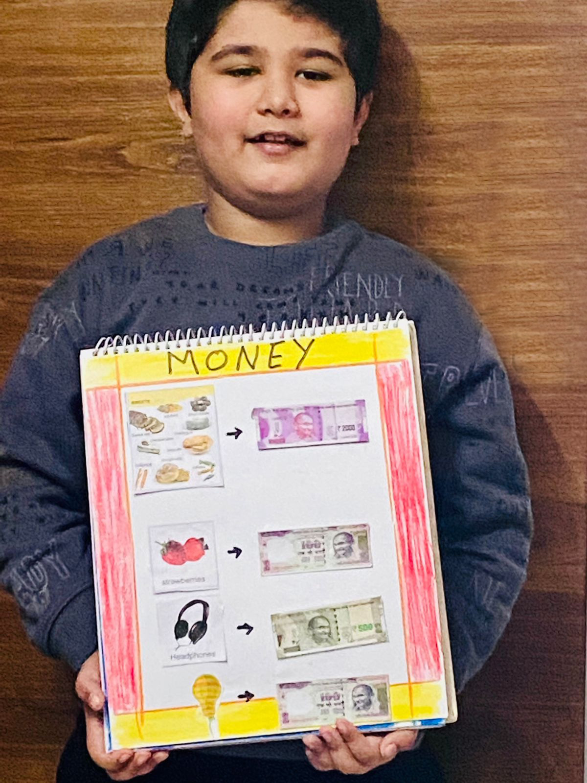Presidium Dwarka-6, STUDENTS LEARN TO IDENTIFY VARIOUS COINS & NOTES OF OUR CURRENCY Presidium Dwarka-6, STUDENTS LEARN TO IDENTIFY VARIOUS COINS & NOTES OF OUR CURRENCY