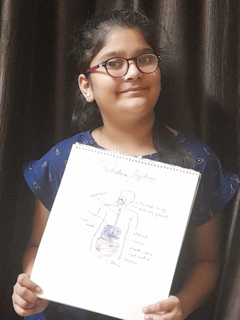 Presidium Indirapuram, STUDENTS LEARN THE INTRICATE DETAILS OF OUR DIGESTIVE SYSTEM!