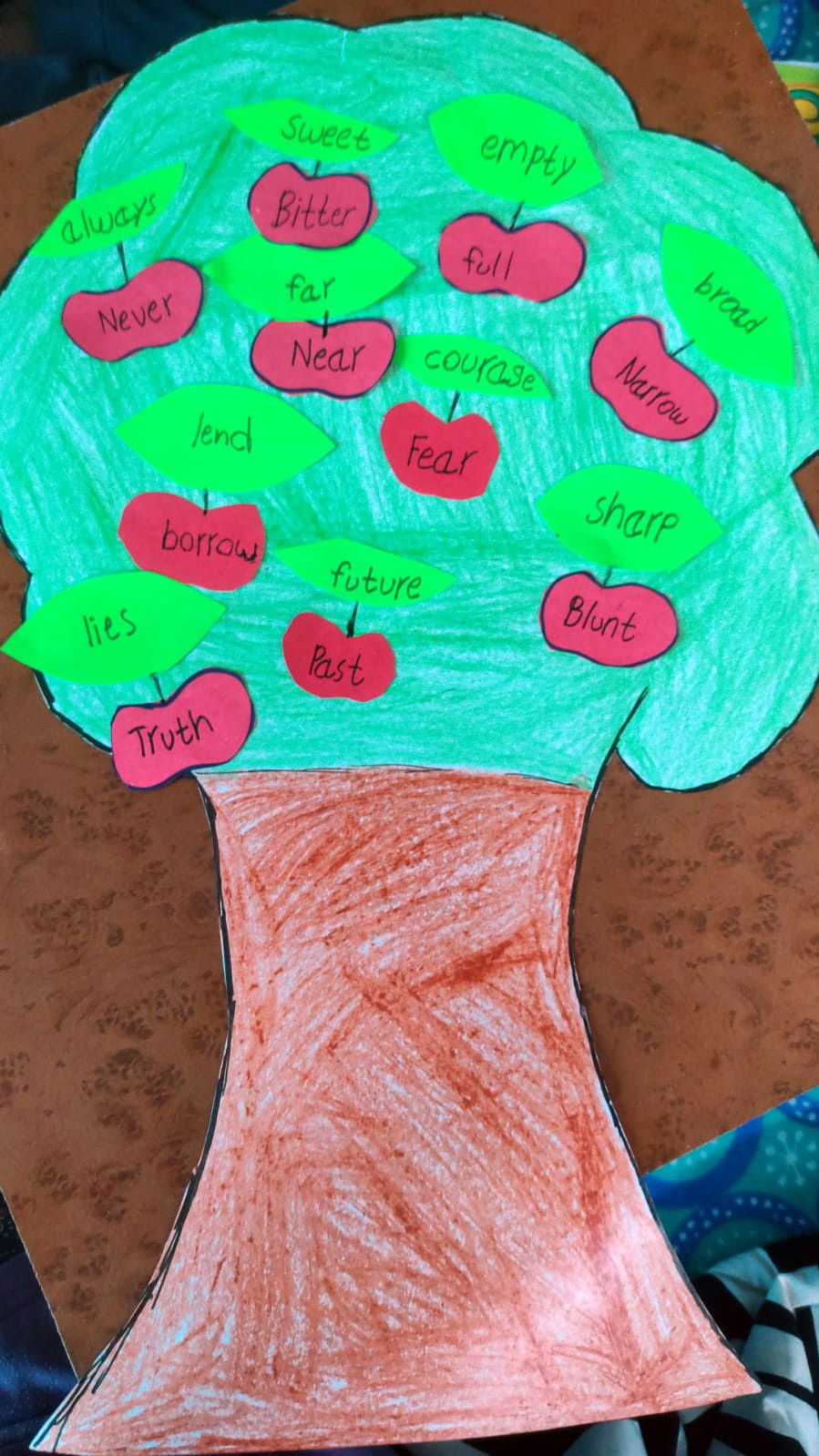Presidium Gurgaon-57, STUDENTS ENRICH THEIR VOCABULARY WITH SYNONYMS & ANTONYMS Presidium Gurgaon-57, STUDENTS ENRICH THEIR VOCABULARY WITH SYNONYMS & ANTONYMS
