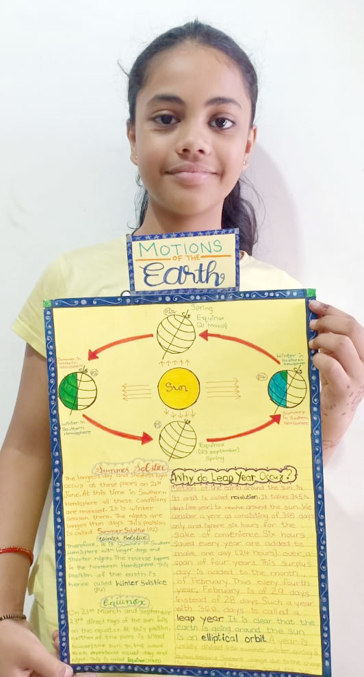 Presidium Pitampura, PRESIDIANS LEARN ABOUT THE TWO MOTIONS OF THE EARTH