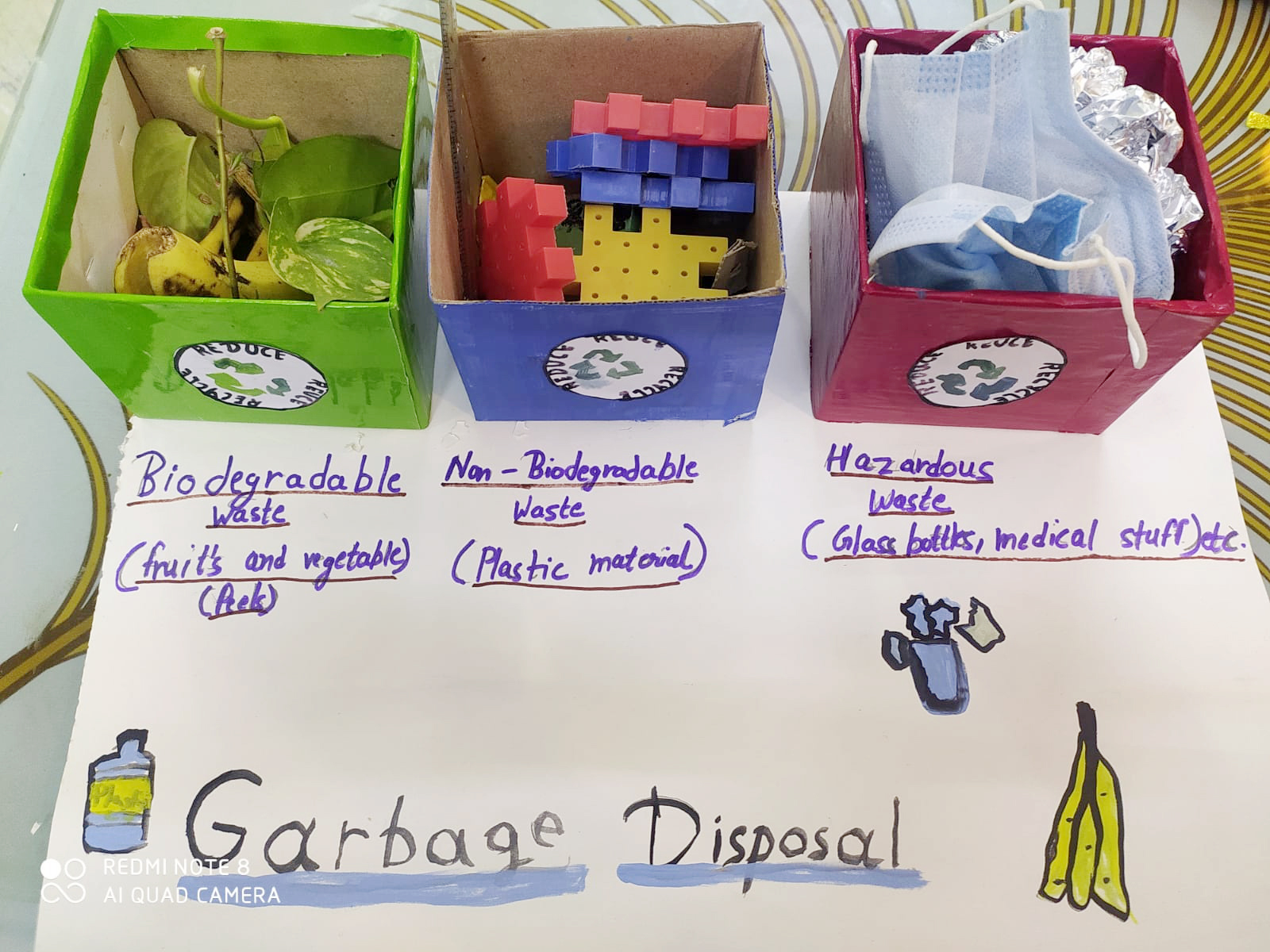 Presidium Dwarka-6, STUDENTS LEARN ABOUT THE IMPORTANCE OF WASTE PREVENTION Presidium Dwarka-6, STUDENTS LEARN ABOUT THE IMPORTANCE OF WASTE PREVENTION