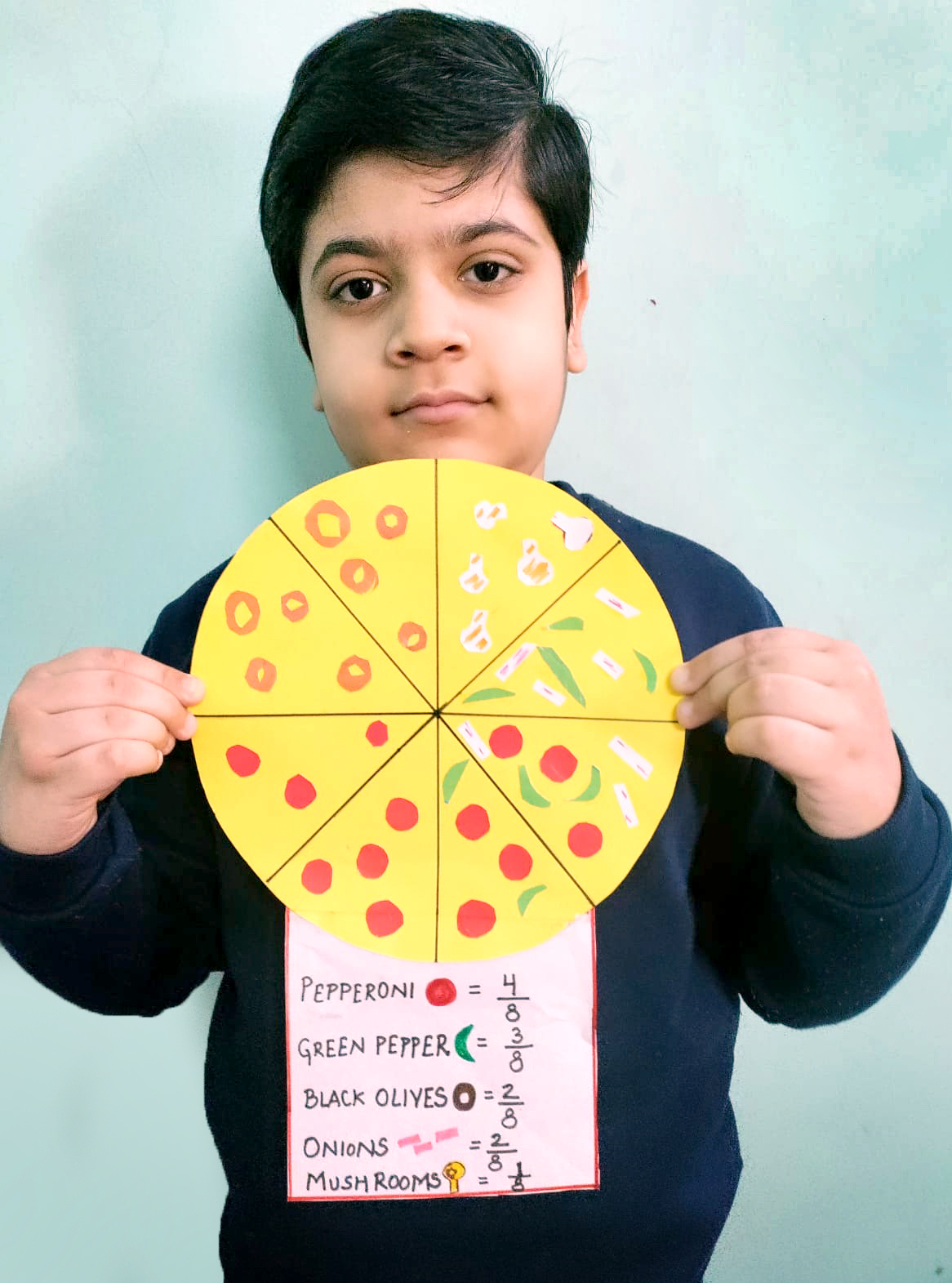 Presidium Vivek Vihar, STUDENTS EXPLORE THE TOPIC OF FRACTIONS!