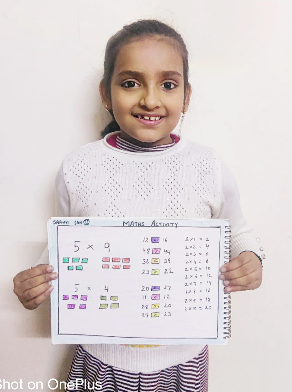 Presidium Dwarka-6, MATHS DAY: EXPERIENCING THE MAGIC OF NUMBERS AND PATTERNS