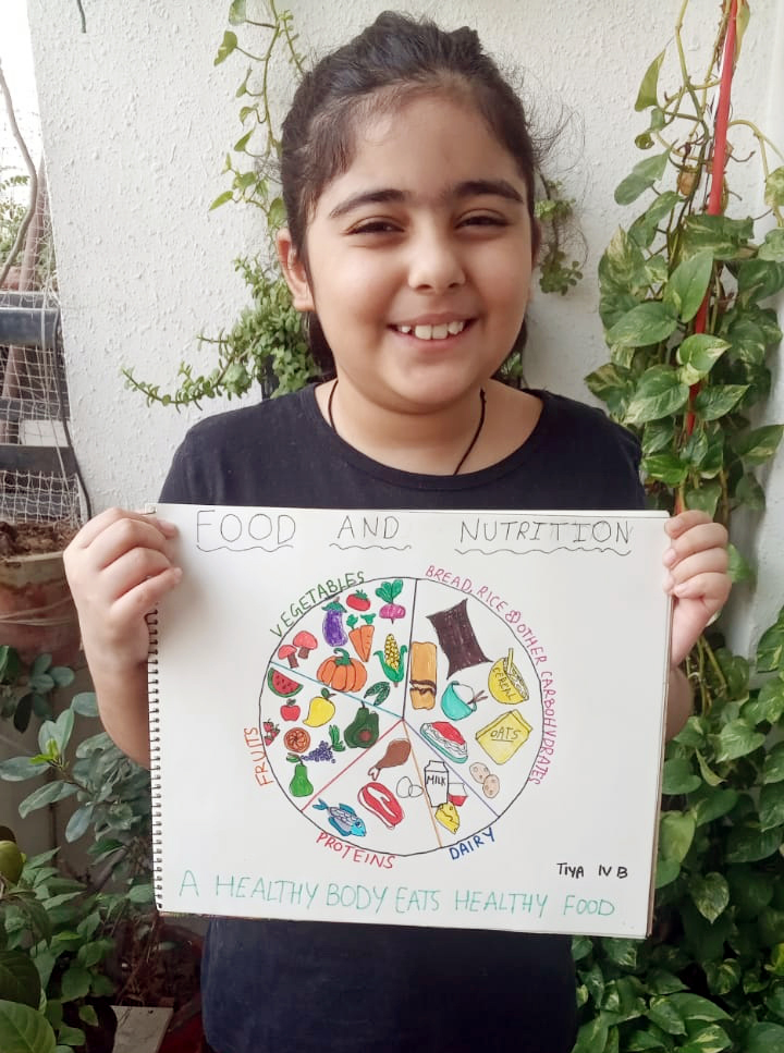 Presidium Indirapuram, STUDENTS ENHANCE THEIR CREATIVITY WITH POSTER MAKING ACTIVITY