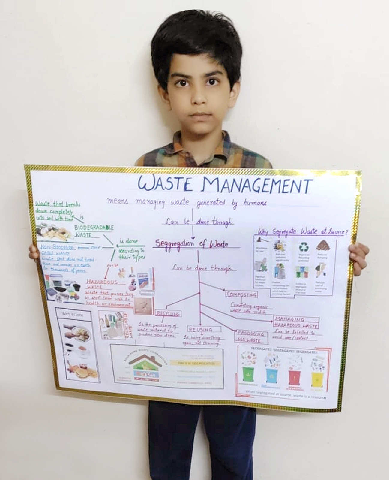 Presidium Dwarka-6, STUDENTS LEARN ABOUT THE IMPORTANCE OF WASTE PREVENTION Presidium Dwarka-6, STUDENTS LEARN ABOUT THE IMPORTANCE OF WASTE PREVENTION