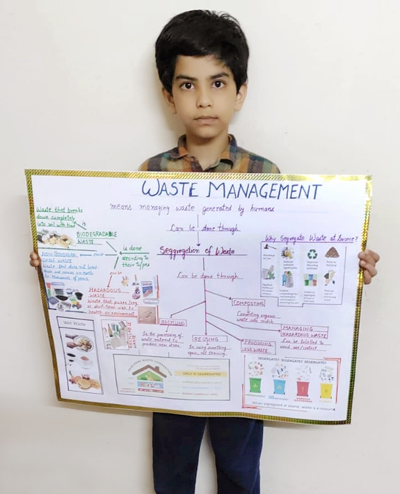 Presidium Dwarka-6, STUDENTS LEARN ABOUT THE IMPORTANCE OF WASTE PREVENTION 