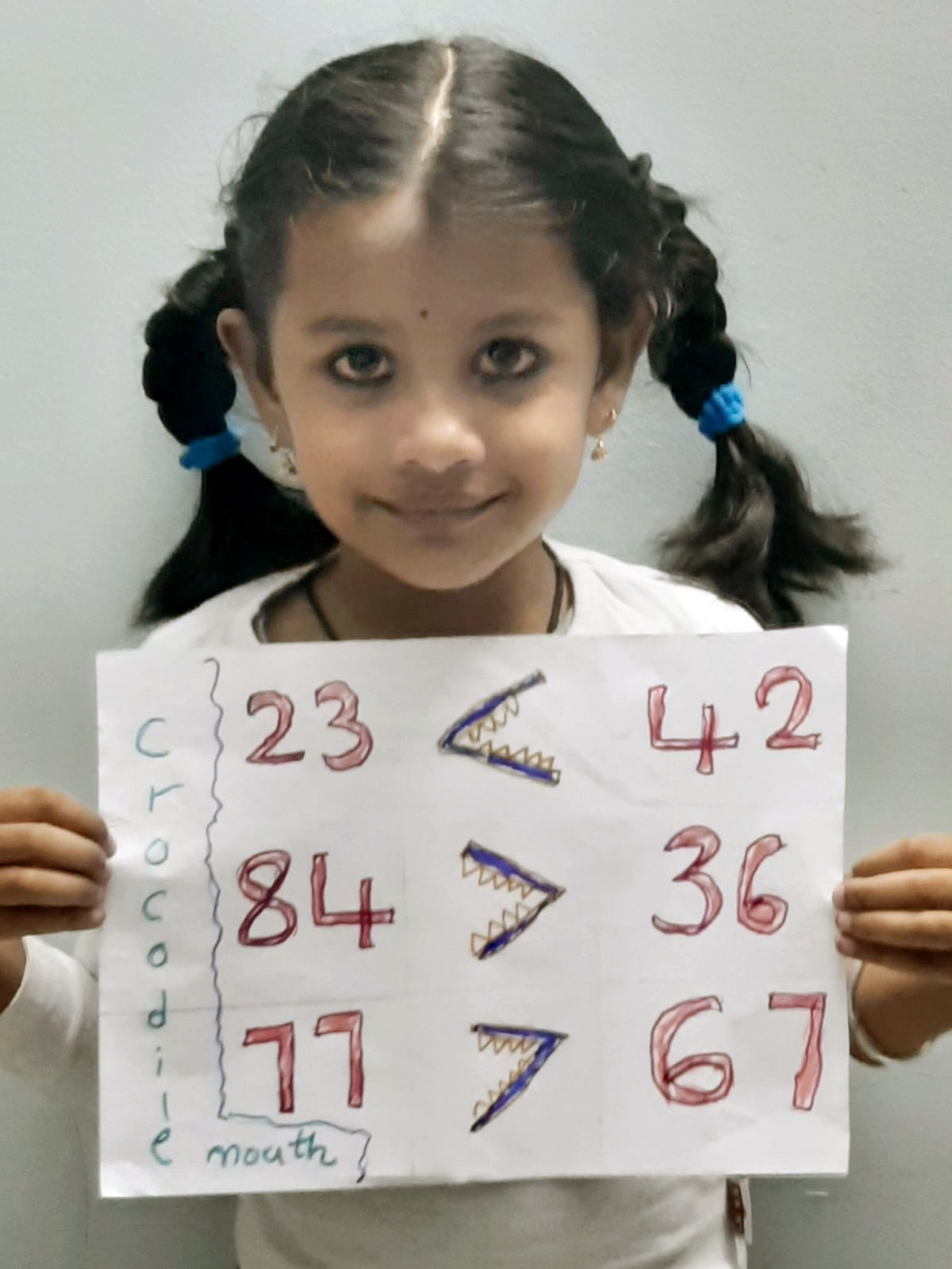 Presidium Dwarka-6, MATHS DAY: EXPERIENCING THE MAGIC OF NUMBERS AND PATTERNS