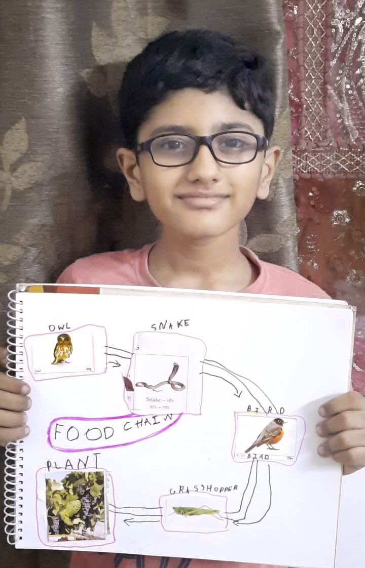 Presidium Punjabi Bagh, PRESIDIANS ENHANCE THEIR KNOWLEDGE ABOUT FOOD CHAIN Presidium Punjabi Bagh, PRESIDIANS ENHANCE THEIR KNOWLEDGE ABOUT FOOD CHAIN