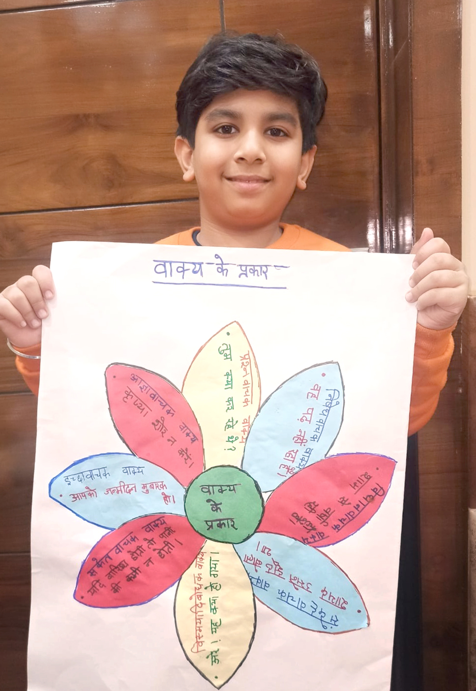 Presidium Punjabi Bagh, STUDENTS STRENGTHEN THEIR LANGUAGE SKILLS WITH FUN ACTIVITY