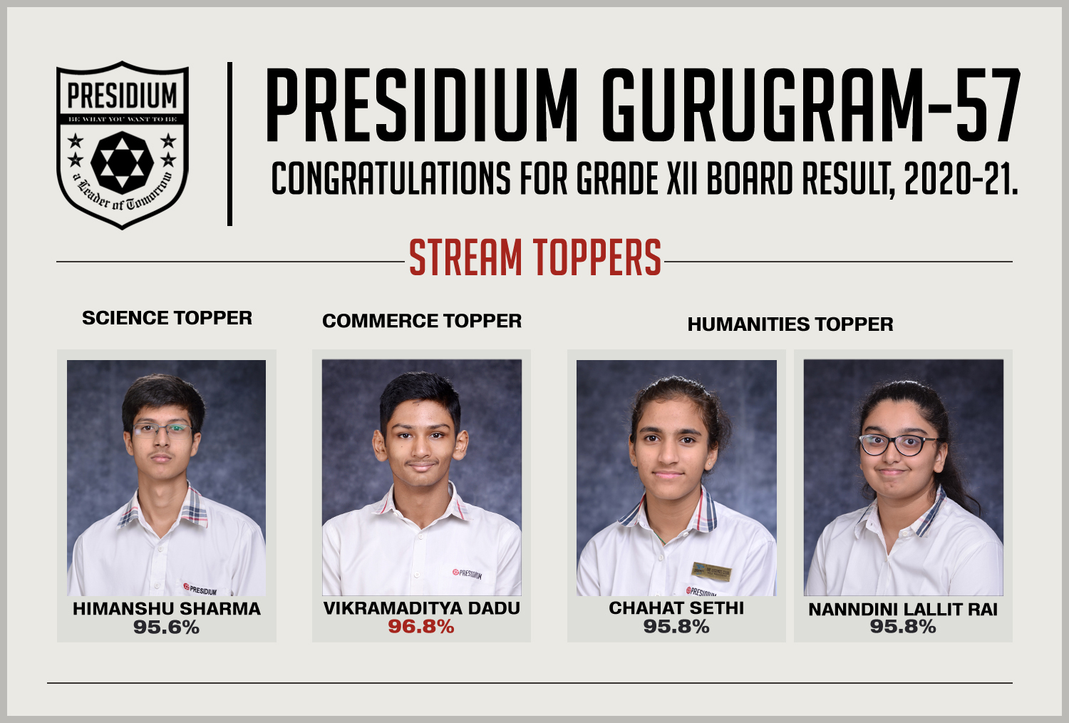 Presidium Gurgaon-57, PRESIDIANS OF CLASS 12TH DELIVER OUTSTANDING RESULTS IN BOARDS!