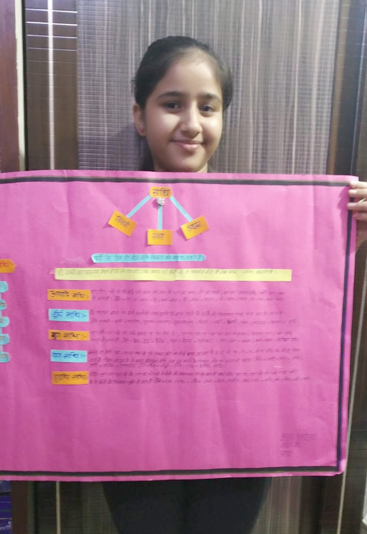Presidium Punjabi Bagh, STUDENTS ENRICH THEIR VOCABULARY WITH SWAR SANDHI ACTIVITY Presidium Punjabi Bagh, STUDENTS ENRICH THEIR VOCABULARY WITH SWAR SANDHI ACTIVITY