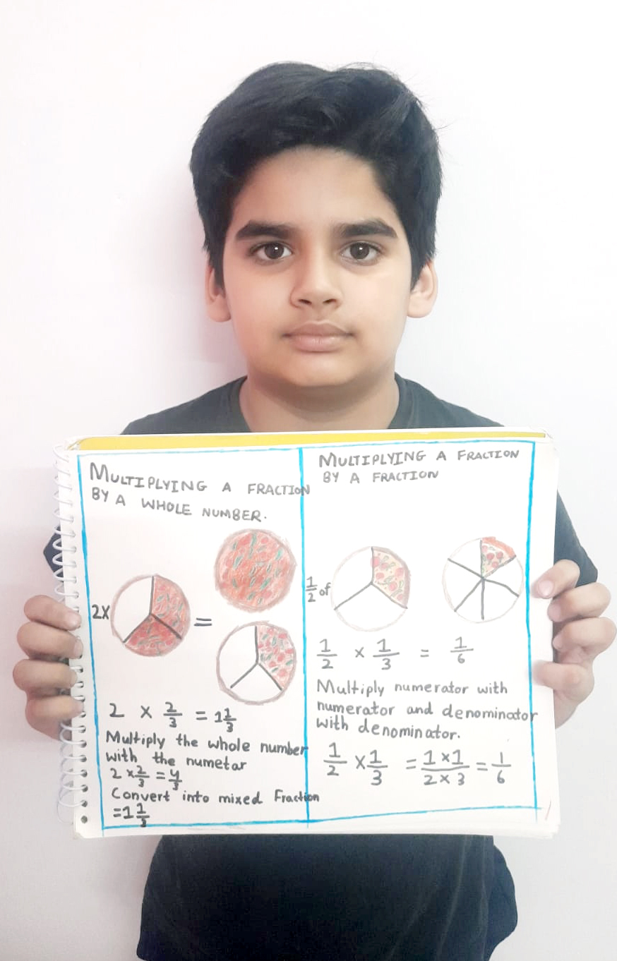 Presidium Pitampura, STUDENTS STRENGTHEN THEIR MATHS SKILLS WITH FRACTION ACTIVITY