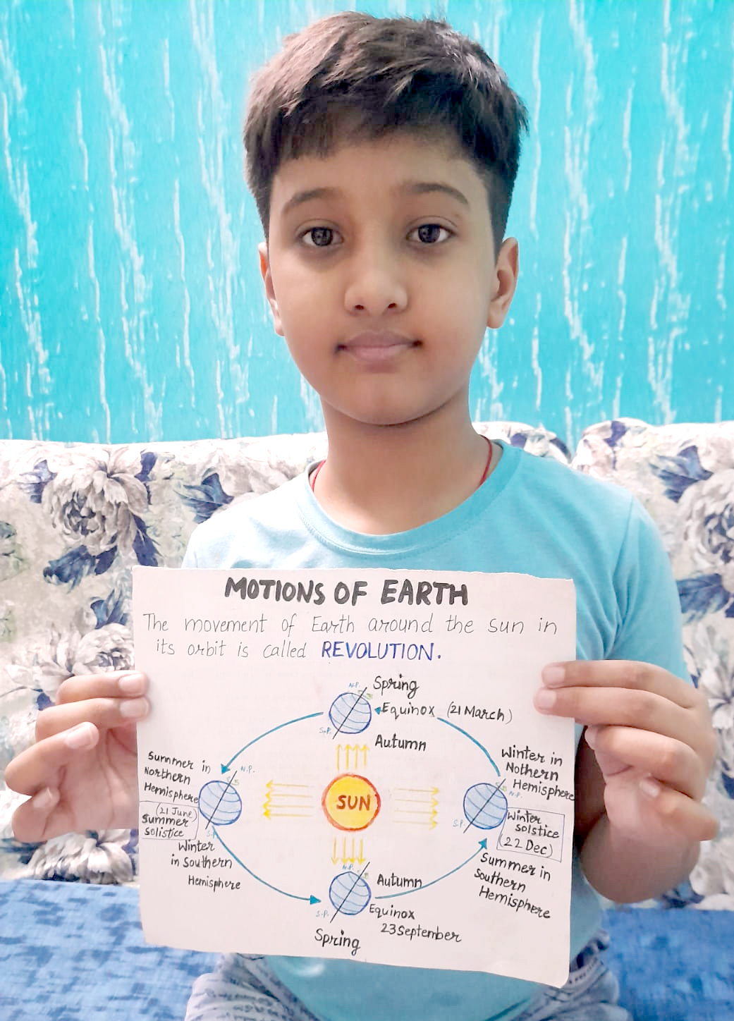 Presidium Pitampura, PRESIDIANS LEARN ABOUT THE TWO MOTIONS OF THE EARTH