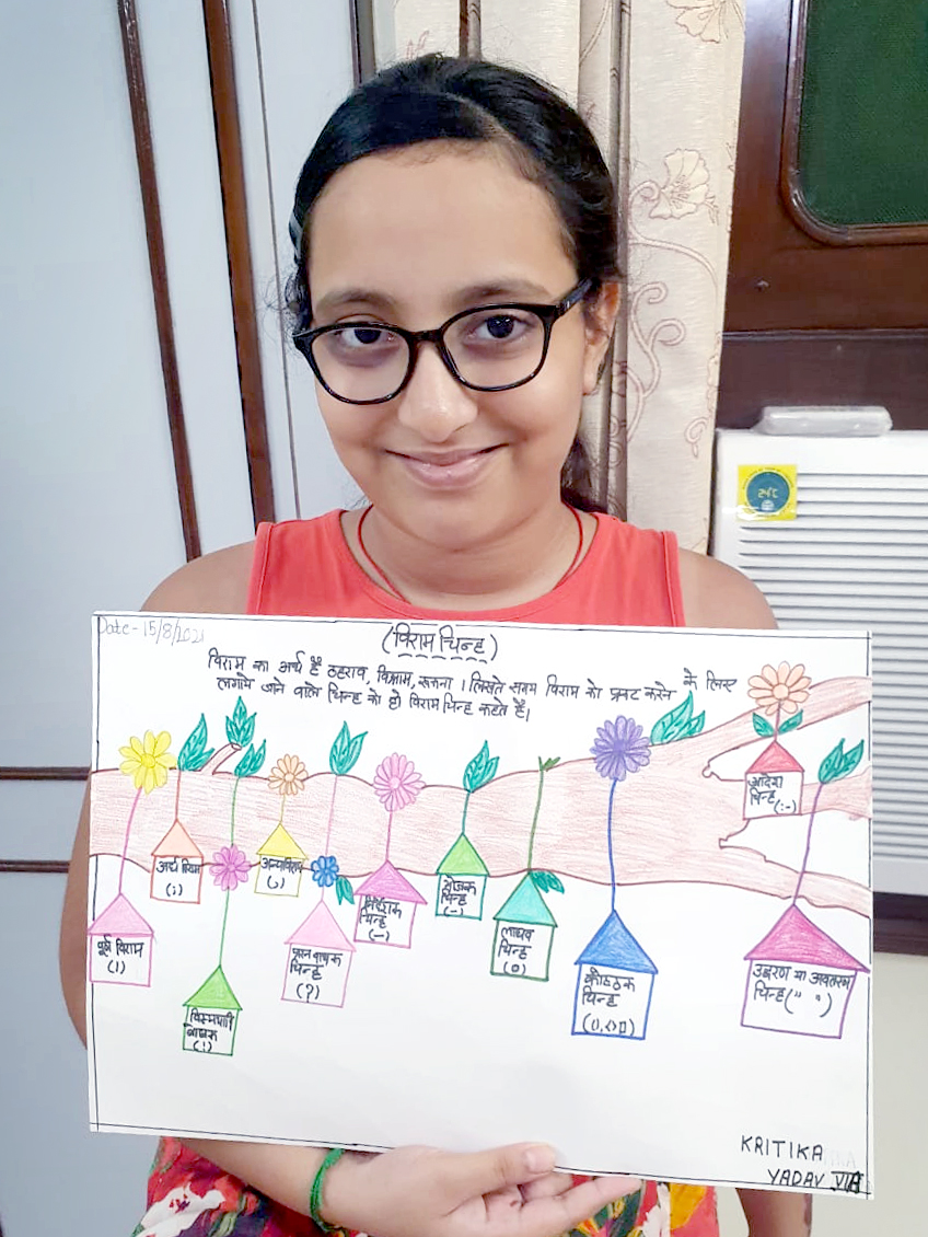 Presidium Pitampura, A FUN HINDI GRAMMAR ACTIVITY FOR OUR PRESIDIANS Presidium Pitampura, A FUN HINDI GRAMMAR ACTIVITY FOR OUR PRESIDIANS