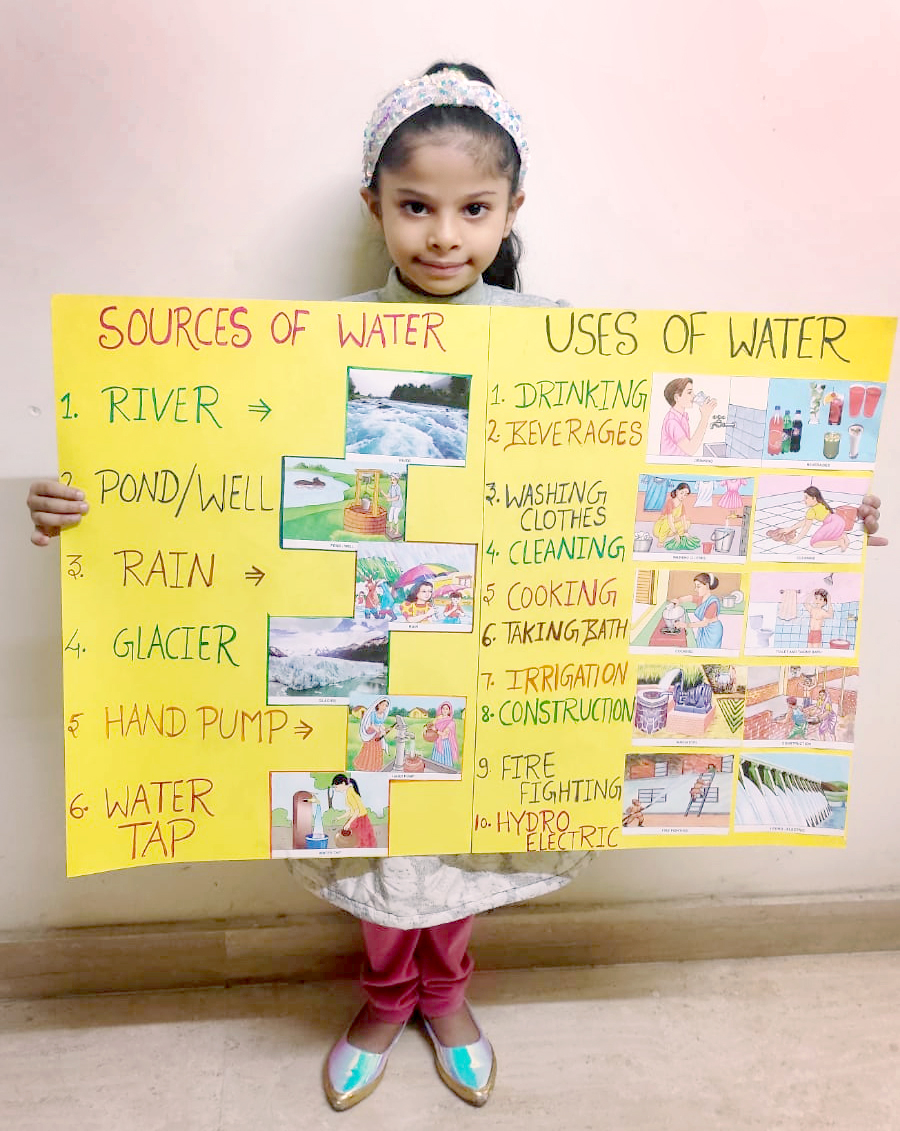 Presidium Punjabi Bagh, PRESIDIANS LEARN ABOUT THE USES OF WATER!