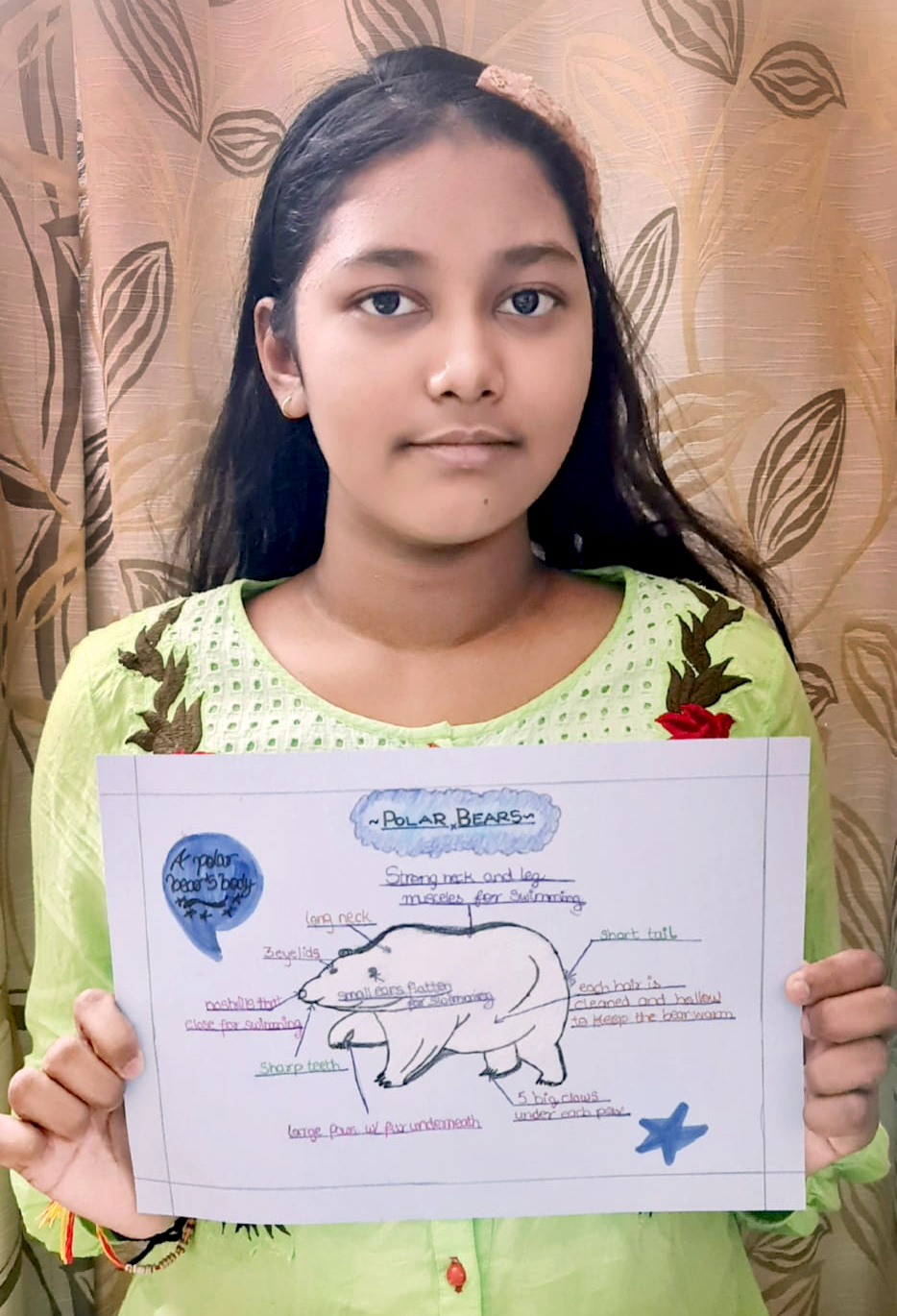 Presidium Pitampura, STUDENTS LEARN ABOUT POLAR BEAR & THEIR HABITATS 