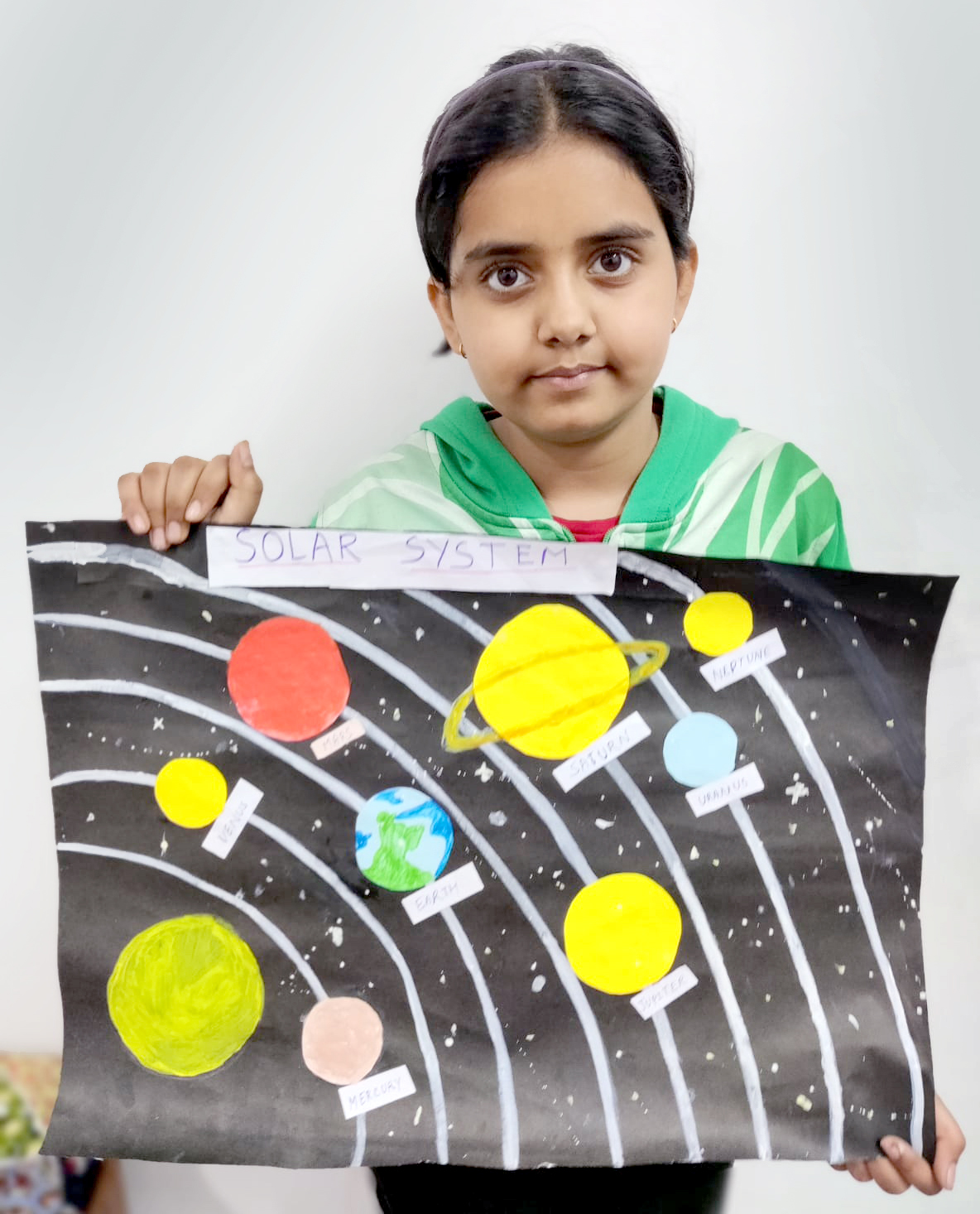 Presidium Pitampura, STUDENTS ENHANCE THEIR UNDERSTANDING OF SOLAR SYSTEM 