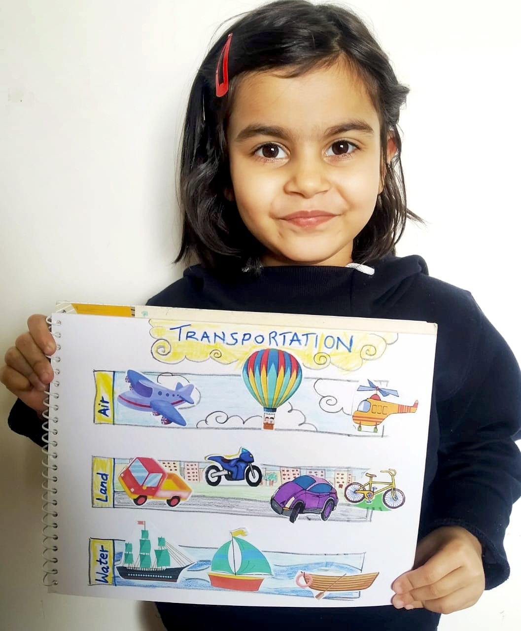 Presidium Punjabi Bagh, STUDENTS STUDY ABOUT THE DIFFERENT MODES OF TRANSPORTATION