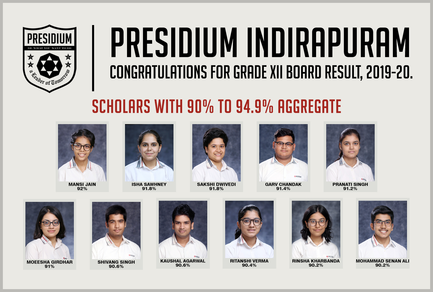 Presidium Indirapuram, PRESIDIANS OF CLASS 12TH DELIVER OUTSTANDING RESULTS IN BOARDS!