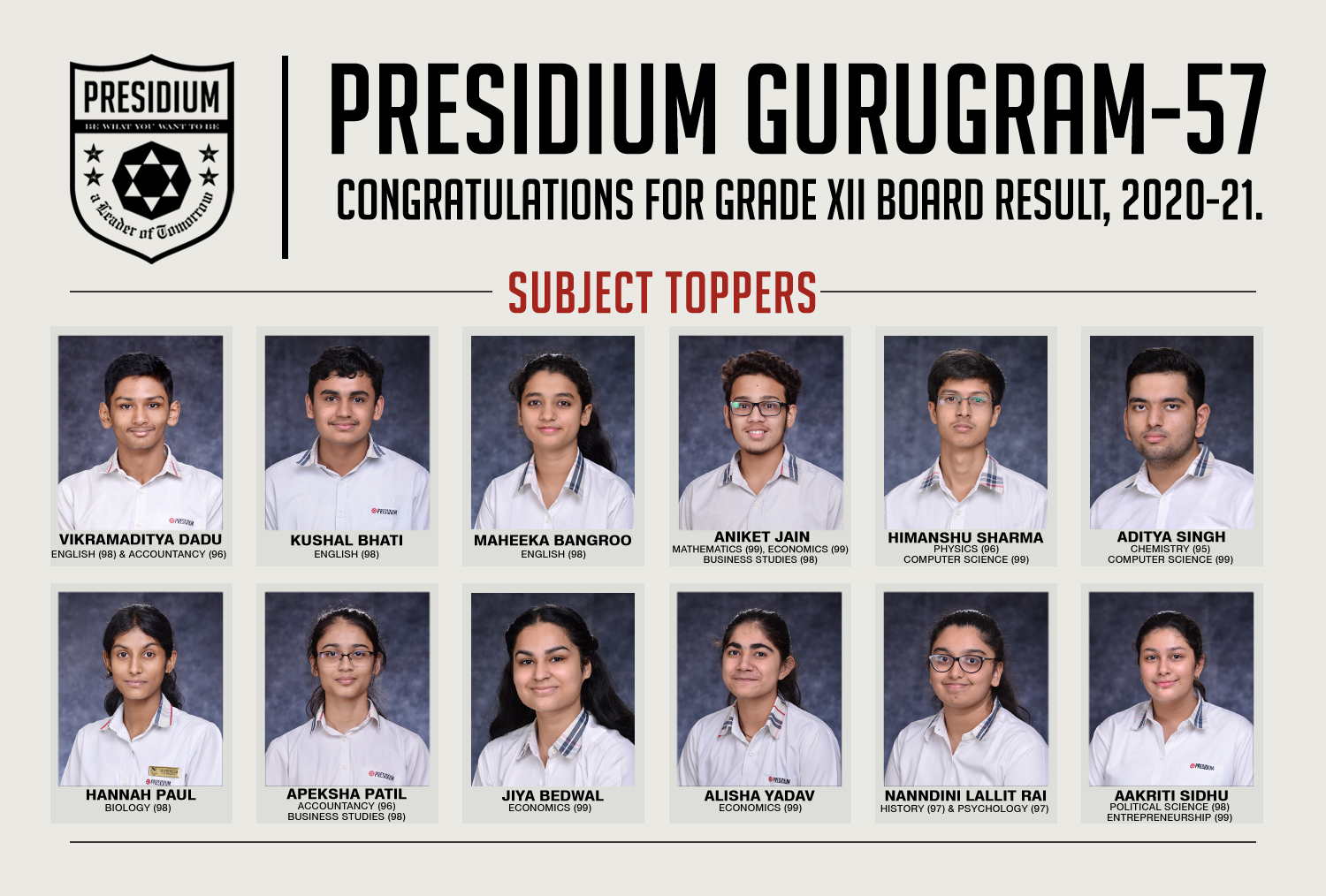 Presidium Gurgaon-57, PRESIDIANS OF CLASS 12TH DELIVER OUTSTANDING RESULTS IN BOARDS!