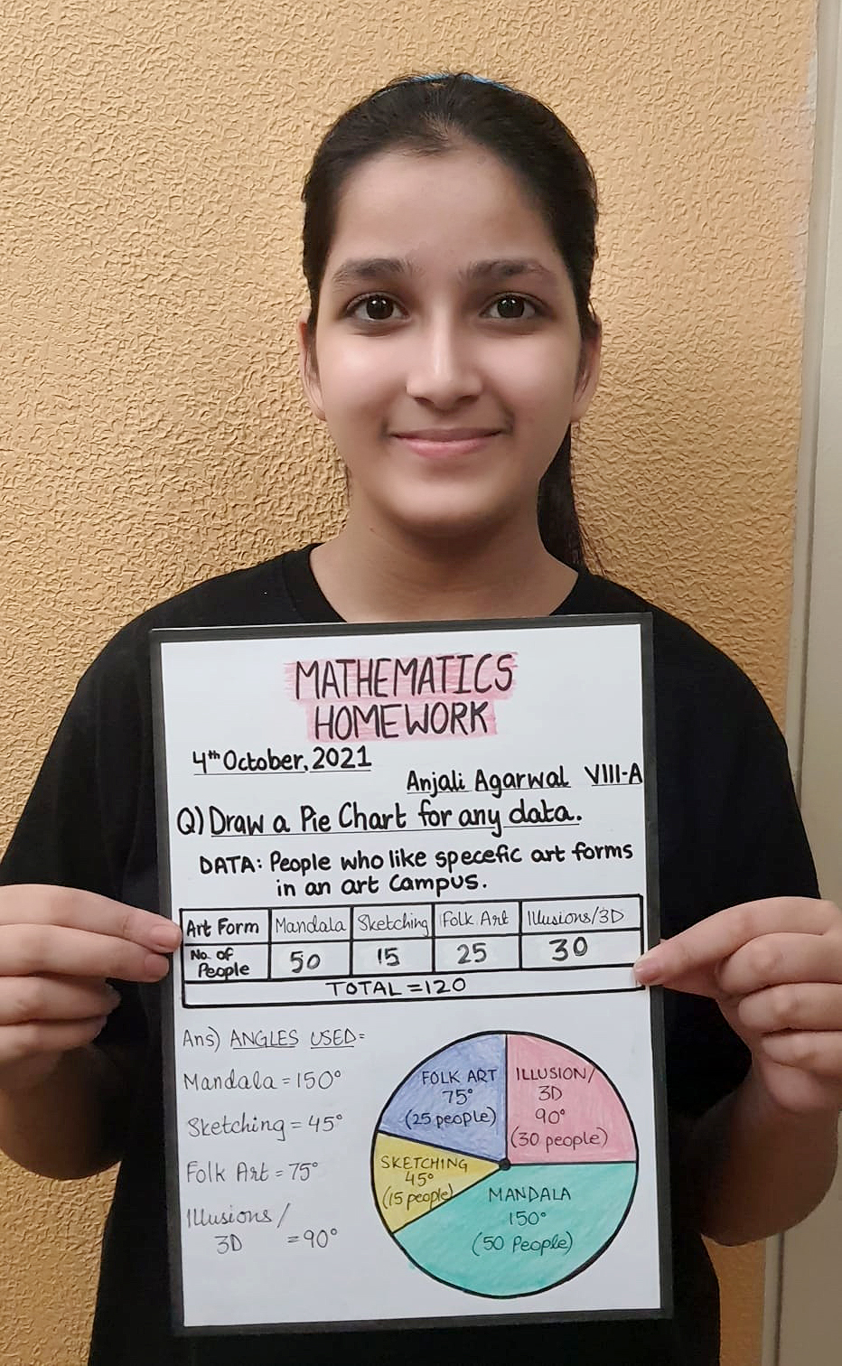 Presidium Gurgaon-57, STUDENTS LEARN TO REPRESENT DATA USING PIE CHART