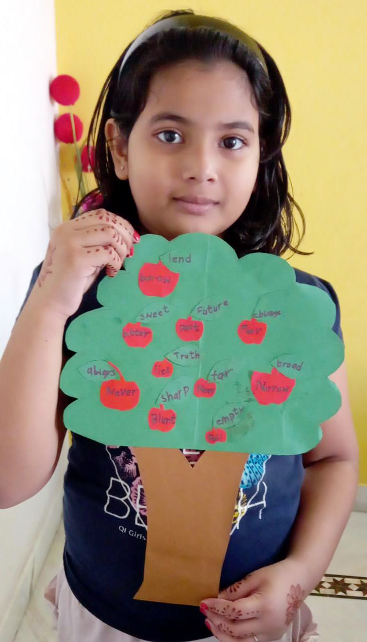 Presidium Gurgaon-57, STUDENTS ENRICH THEIR VOCABULARY WITH SYNONYMS & ANTONYMS Presidium Gurgaon-57, STUDENTS ENRICH THEIR VOCABULARY WITH SYNONYMS & ANTONYMS