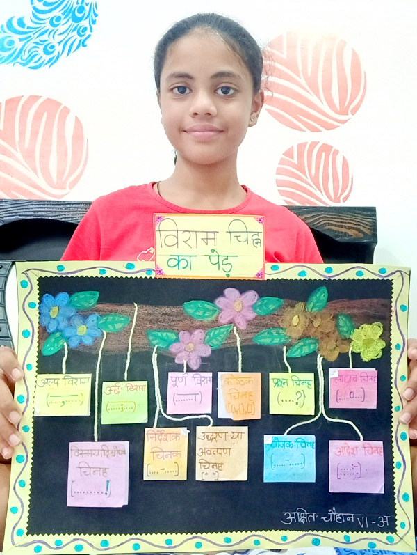 Presidium Pitampura, A FUN HINDI GRAMMAR ACTIVITY FOR OUR PRESIDIANS Presidium Pitampura, A FUN HINDI GRAMMAR ACTIVITY FOR OUR PRESIDIANS