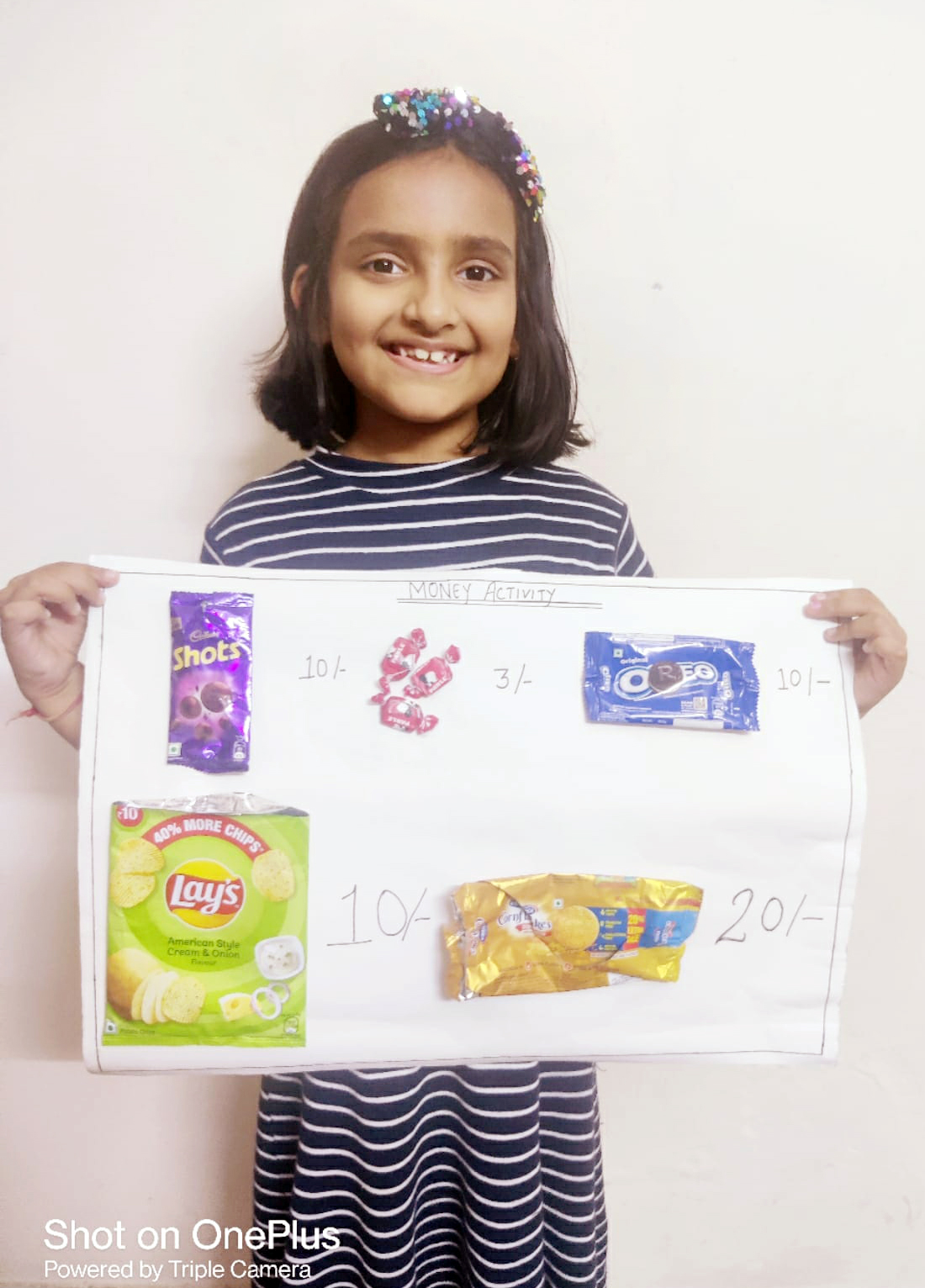 Presidium Dwarka-6, STUDENTS LEARN TO IDENTIFY VARIOUS COINS & NOTES OF OUR CURRENCY Presidium Dwarka-6, STUDENTS LEARN TO IDENTIFY VARIOUS COINS & NOTES OF OUR CURRENCY