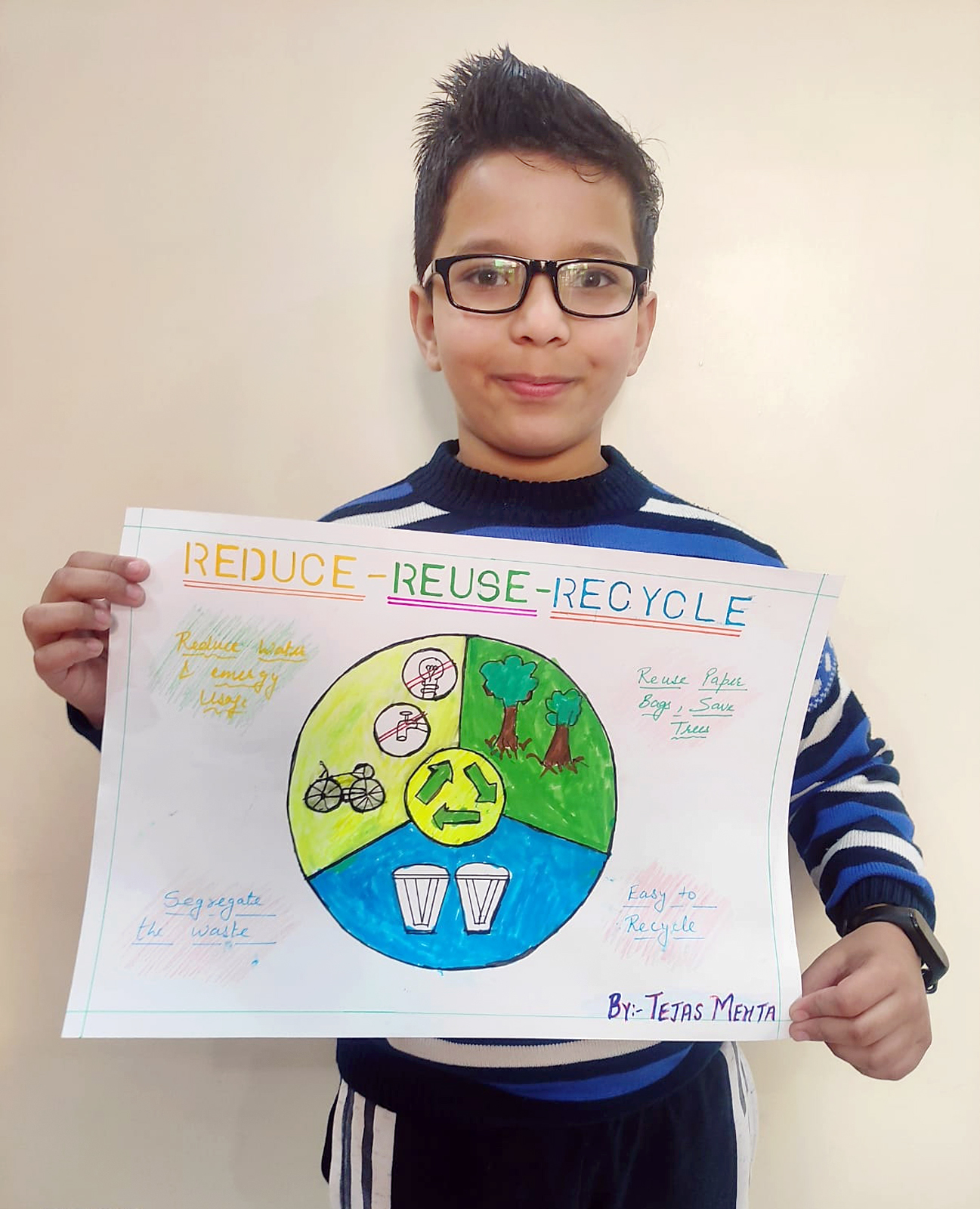 Presidium Dwarka-6, STUDENTS LEARN ABOUT THE IMPORTANCE OF WASTE PREVENTION 