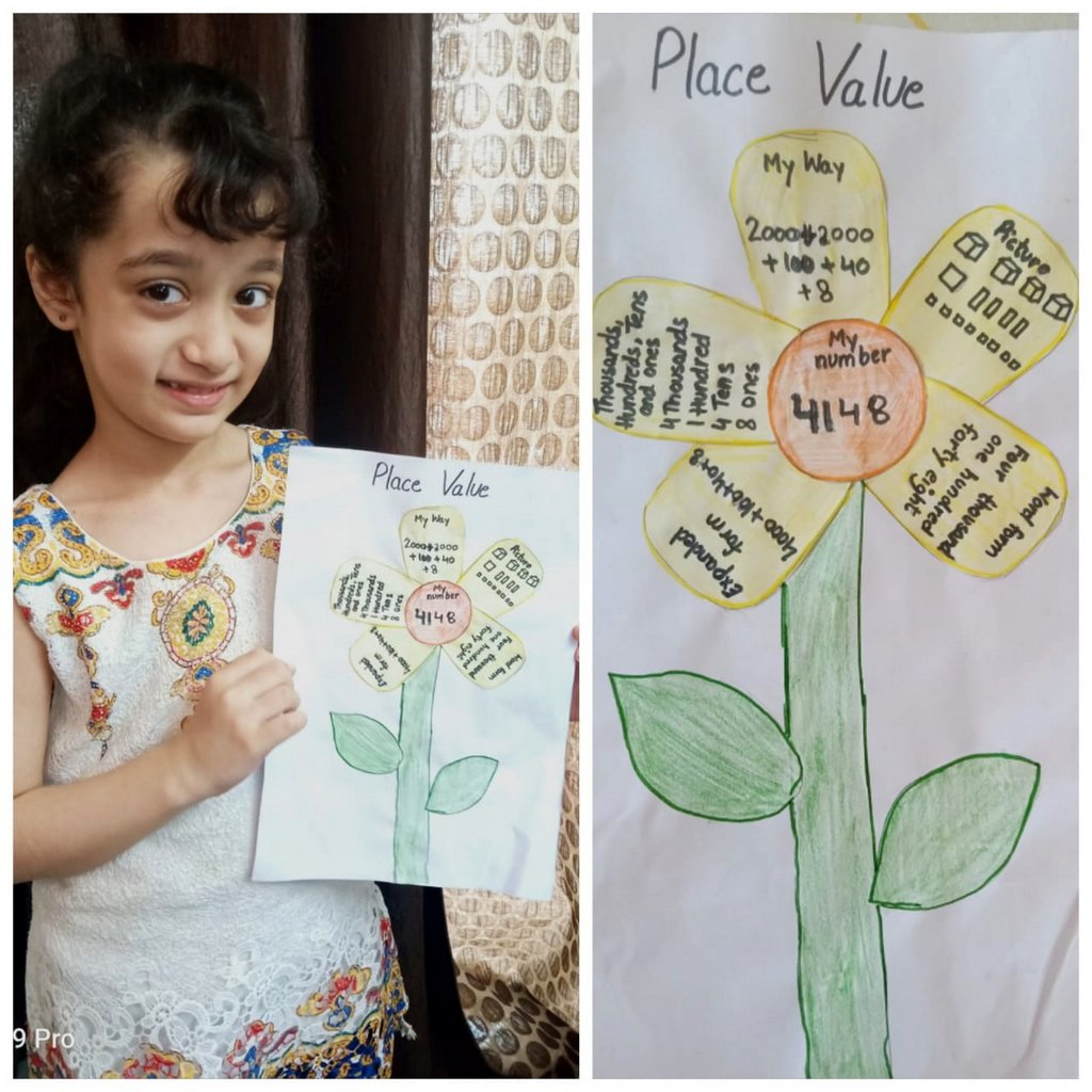 Presidium Indirapuram, PRESIDIANS ENJOY PLACE VALUE FLOWER ACTIVITY!