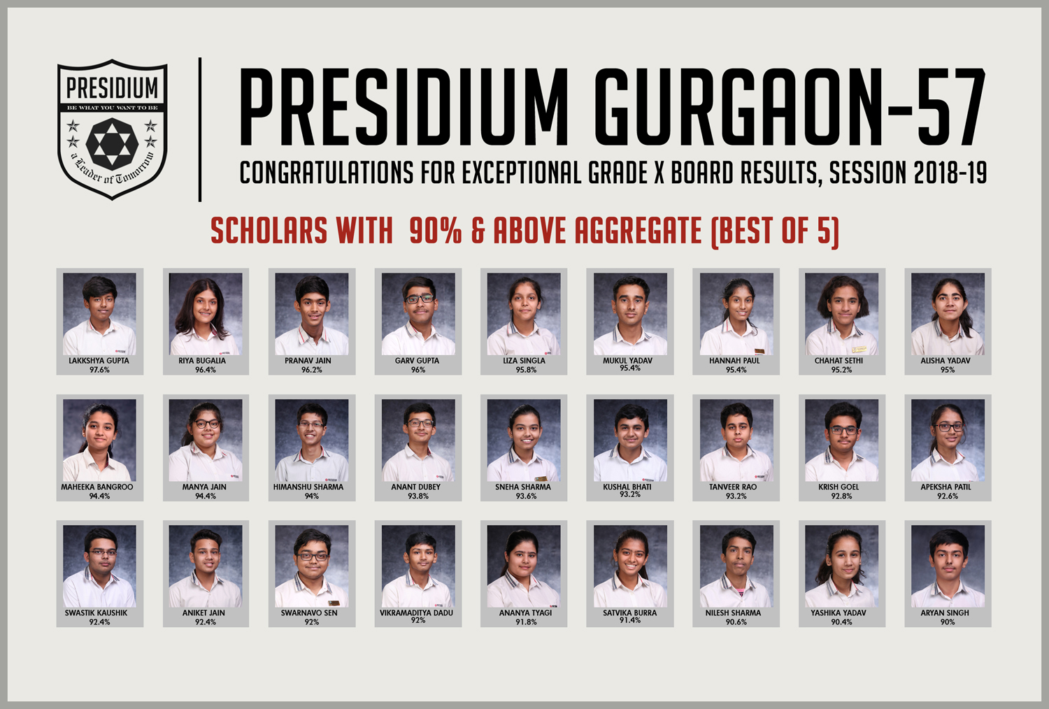 Presidium Gurgaon-57, PRESIDIANS OUTSHINE CBSE GRADE 10 RESULTS
