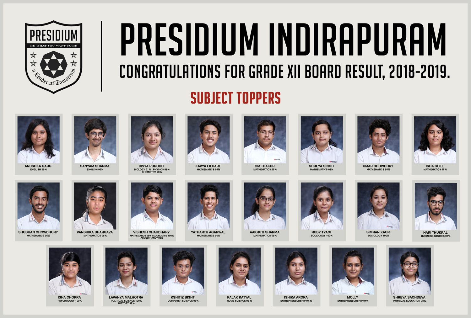 Presidium Indirapuram, CLASS 12 STUDENTS DELIVER OUTSTANDING RESULTS IN BOARDS