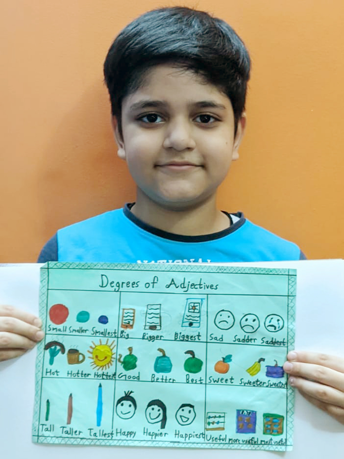 Presidium Dwarka-6, STUDENTS LEARN ABOUT DIFFERENT DEGREES OF ADJECTIVE